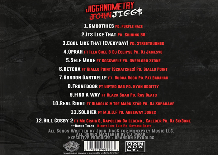 John Jigg Jigganometry LP back