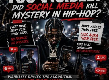 Hip-Hop editorial graphic featuring a rapper surrounded by smartphones, livestream screens, social media notifications, and camera flashes while looking down at his phone in a crowded environment, symbolizing the loss of mystery in modern Hip-Hop due to nonstop digital visibility, with bold headline text “Too Visible: Did Social Media Kill Mystery in Hip-Hop?” and official SpitFireHipHop branding.