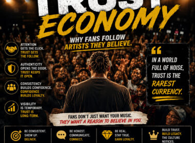 A modern Hip-Hop artist standing in front of a crowd of supporters instead of fans holding phones, with subtle visual cues showing connection, loyalty, and community. Warm lighting, ultra-realistic photography, premium editorial feel, official SpitFireHipHop logo placement, and headline: "The Trust Economy."