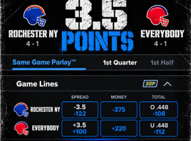448 Brad & JusDave - 3.5 Points (Single & Video)