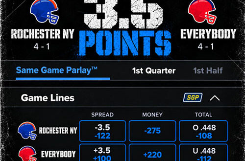 448 Brad & JusDave - 3.5 Points (Single & Video)