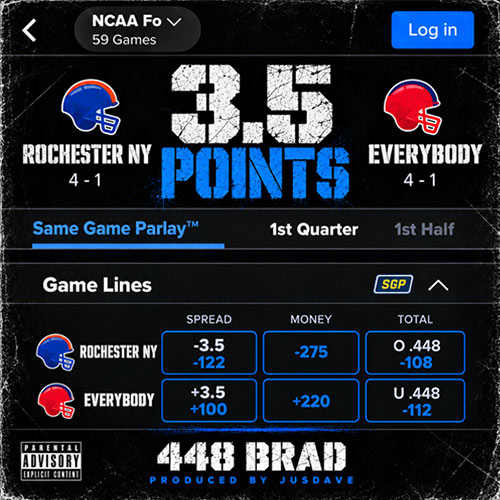 448 Brad & JusDave - 3.5 Points (Single & Video)